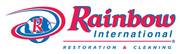 Water and Fire Damage Restoration Services