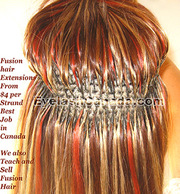 Inexpensive & Comprehensive Hair Extensions Training