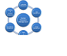 STRATEGIC HRM IN HUMAN RESOURCES | WWW.CASESTUDYHELP.COM