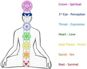 CRYSTAL HEALING OTTAWA -ROCKLAND