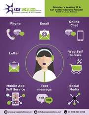 Grasp Solutions (Pvt) Ltd