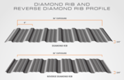 Best Diamond Rib Roofing Panels Calgary - Trimet