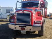Equipment Loans Mississauga