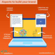 Website Development Company Mississauga