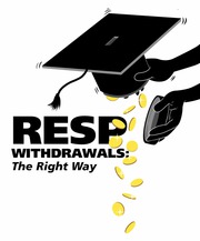 Contact The Super Visa for RESP in Calgary