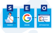 Result Based SEO Services in Calgary
